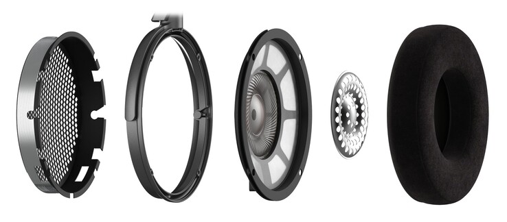 Montaż wewnętrzny (źródło obrazu: Audio-Technica)