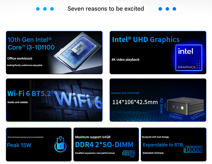 Najważniejsze cechy GMK G3 Pro (źródło obrazu: GMKtec)