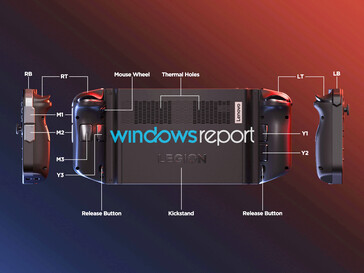 (Źródło obrazu: Windows Report)