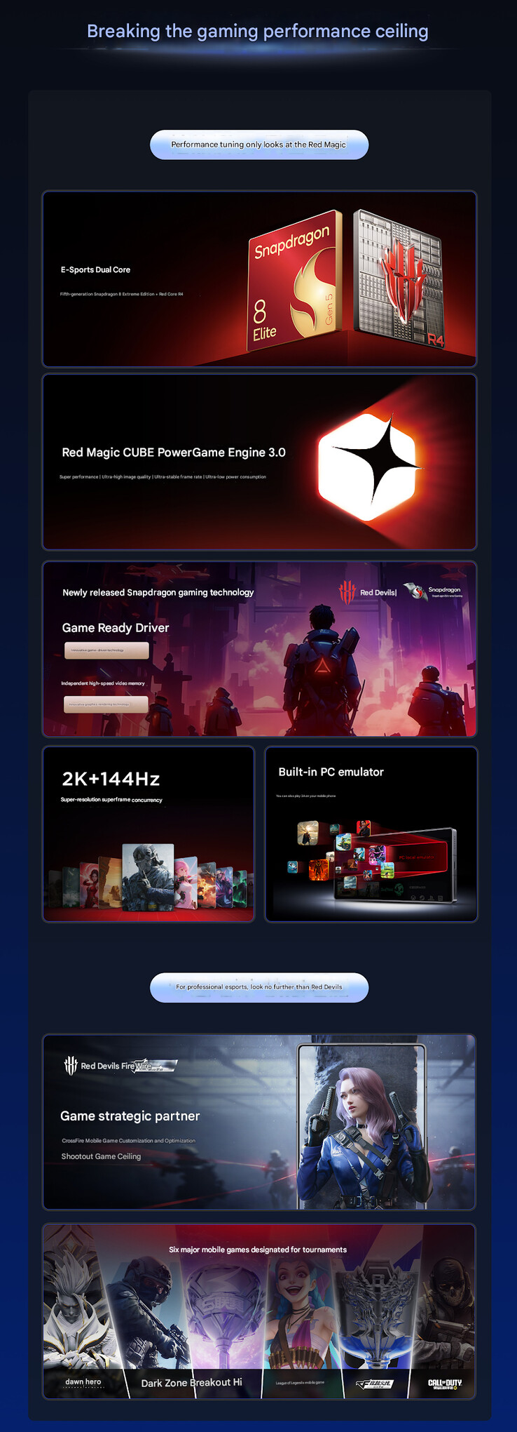 Funkcje RedMagic 11 Pro skoncentrowane na grach (Źródło obrazu: RedMagic - tłumaczenie maszynowe)