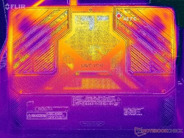 Cyberpunk 2077 stres (okładka D)