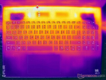 Cyberpunk 2077 stres (okładka C)