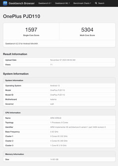 (Źródło obrazu: Geekbench)