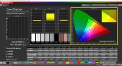 Kalibracja urządzenia CalMAN ColorChecker
