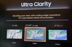 Samsung przygotowuje 27-calowy monitor z panelem 5K QD-OLED na 2026 rok. (Źródło zdjęcia: FlatPanelsHD)