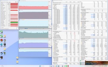 Prime95+FurMark stres