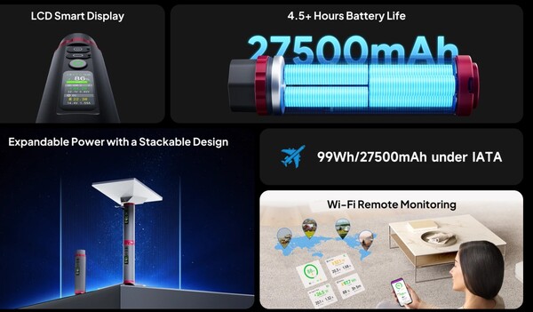 Urządzenie LinkPower Pod 1 charakteryzuje się konstrukcją umożliwiającą łączenie w stos, co pozwala użytkownikom na połączenie dwóch urządzeń ze sobą.