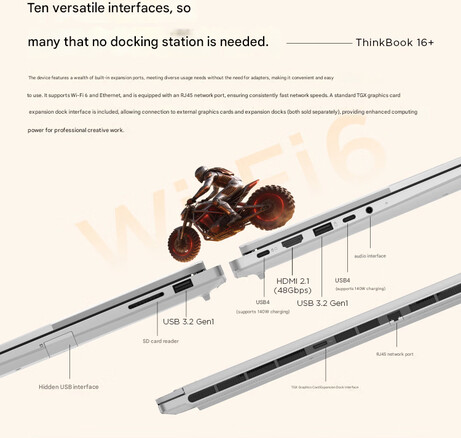 Wybór portów laptopów (Źródło obrazu: Lenovo - przetłumaczone maszynowo)