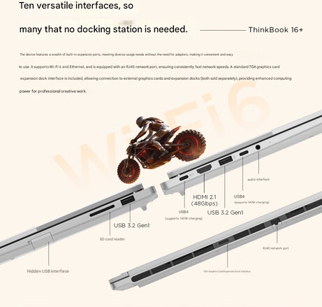 Wybór portów laptopów (Źródło obrazu: Lenovo - przetłumaczone maszynowo)