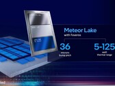 Procesory Intel Meteor Lake są pozornie &gt;1,5 razy wydajniejsze od odpowiadających im SKU Raptor Lake. (Źródło: Intel)