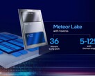 Procesory Intel Meteor Lake są pozornie >1,5 razy wydajniejsze od odpowiadających im SKU Raptor Lake. (Źródło: Intel)