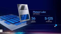 Procesory Intel Meteor Lake są pozornie &amp;gt;1,5 razy wydajniejsze od odpowiadających im SKU Raptor Lake. (Źródło: Intel)