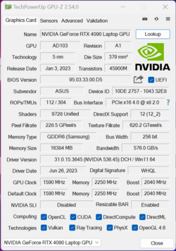 GPU-Z GeForce RTX 4090 Laptop