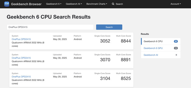 (Źródło obrazu: Geekbench)