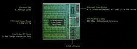 NVIDIA RTX Spark N1X 5120-Core Blackwell GPU