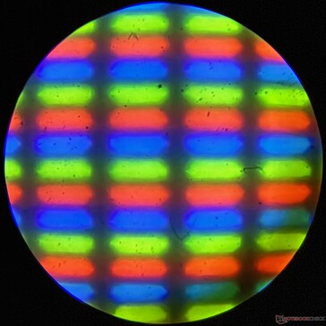 Subpiksel w formacie RGB