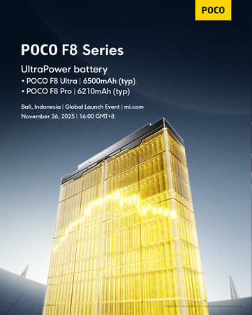 (Źródło obrazu: Xiaomi)