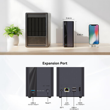 Konstrukcja i opcje portów serwera NAS