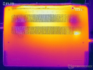 Prime95+FurMark stress (na dole)