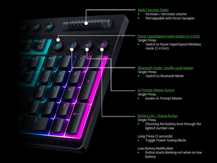 Razer BlackWidow V4 Niskoprofilowa klawiatura HyperSpeed (źródło obrazu: Razer PR)