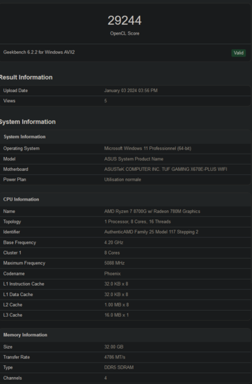 Wynik AMD Ryzen 7 8700G OpenCL (zdjęcie za pośrednictwem Geekbench)