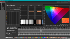 ColorChecker po kalibracji