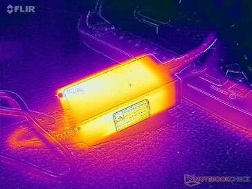 Zasilacz AC osiąga temperaturę 35 C podczas pracy z wymagającymi obciążeniami