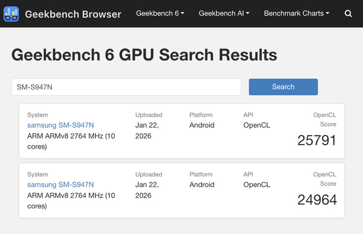 (Źródło obrazu: Geekbench)