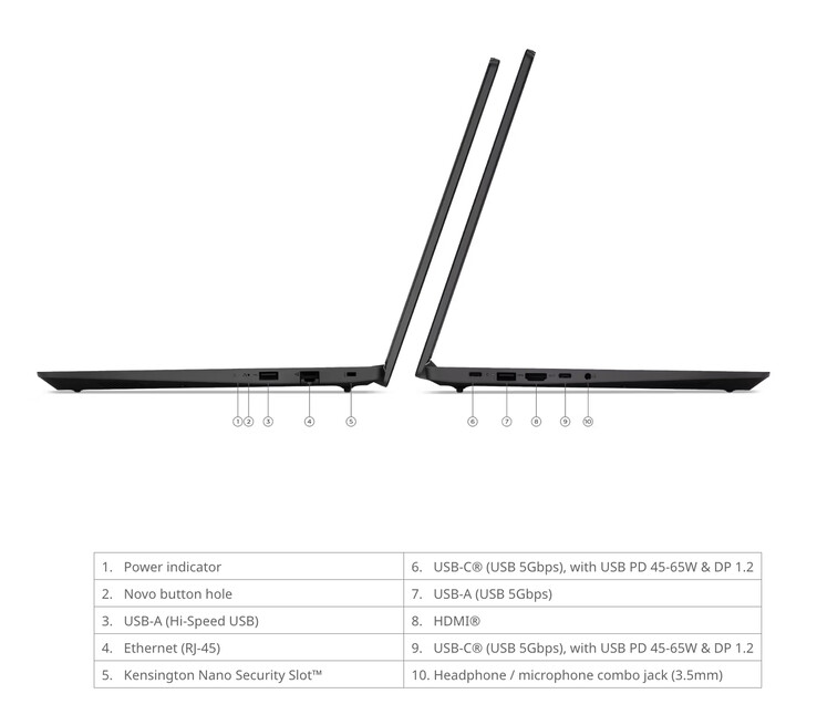 Ponadto model Lenovo V15 Gen 6 AMN ma wymiary 359,2 x 235,8 x 19,9 mm.