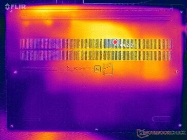 Prime95+FurMark stres (okładka D)