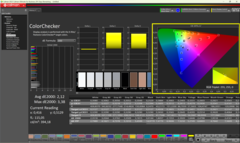 ColorChecker przed kalibracją