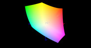 paleta barw matrycy TN 120 Hz w MSI GE63VR a przestrzeń kolorów sRGB (siatka)