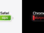 Apple twierdzi, że Safari zapewnia nawet o pięć godzin dłuższe strumieniowanie wideo niż Chrome na Macu.