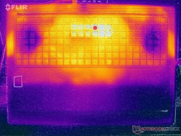 Prime95+FurMark stress (na dole)