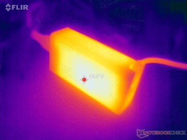 Zasilacz AC może osiągnąć temperaturę 40 C podczas pracy z wymagającymi obciążeniami