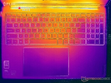 Prime95+FurMark stress (okładka C)