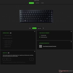 Personalizacja Razer Joro Synapse