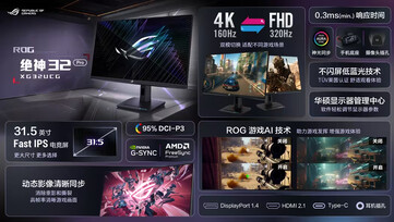 (Źródło obrazu: Asus)