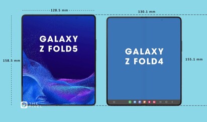 Galaxy Pomiary Z Fold5 - w stanie rozłożonym. (Źródło obrazu: The Pixel)