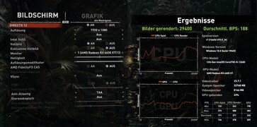 Shadow of the Tomb Raider (najniższe detale, USB 3.0)