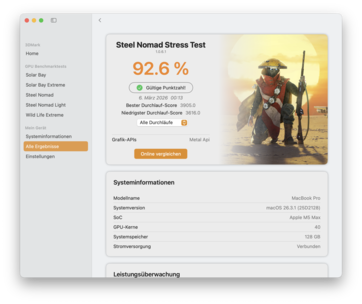 Steel Nomad Test warunków skrajnych (tryb wysokiej mocy)