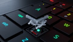 Razer Blade 15 Advanced