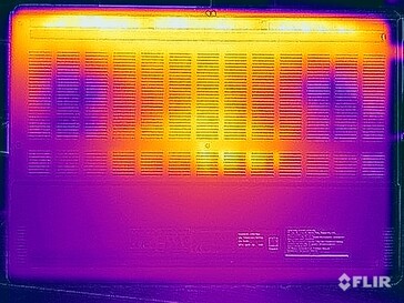 Temperatura powierzchni w teście obciążeniowym (na dole)