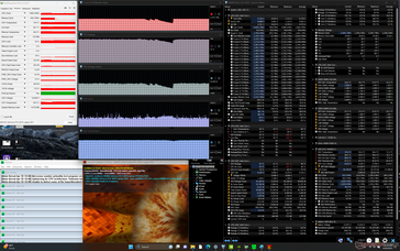 Prime95+FurMark stres