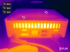 Test obciążeniowy Geekom AX8 Pro (tył)