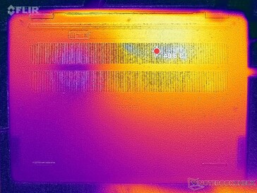 Prime95+FurMark stres (okładka D)