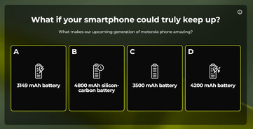 (Źródło obrazu: Motorola)