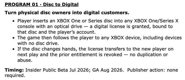 Inicjatywa „Xbox Disk to Digital”