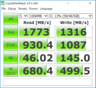 CDM (SSD)