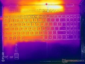 Prime95+FurMark stress (okładka C)